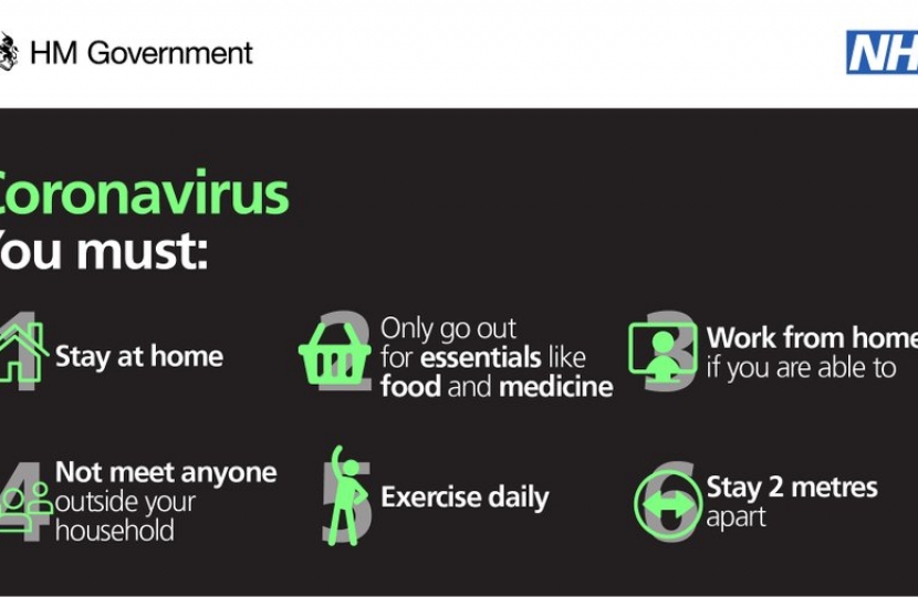 Government advice on coronavirus
